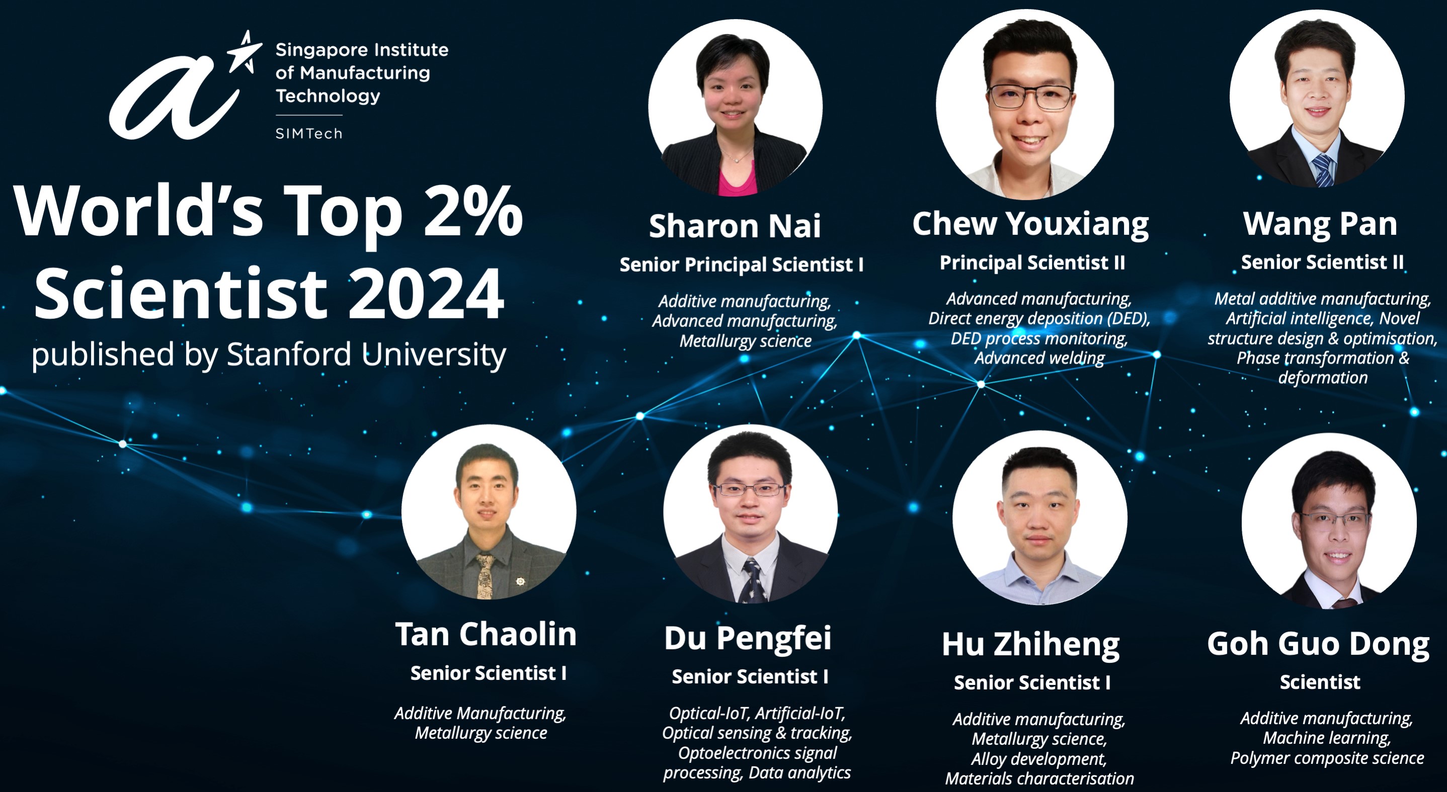 SIMTech Researchers Listed in 2024 World's Top 2% Scientists Identified by Stanford University